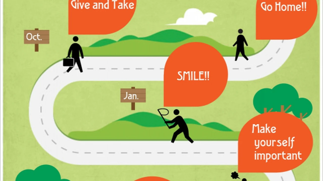 Close up on a plate of mashed potatoes, topped with baked pork chops with cream of mushroom soup, and a side of green beans.