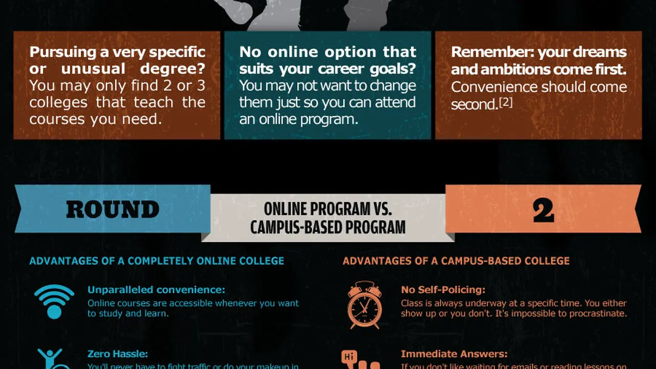 Close up on a plate of mashed potatoes, topped with baked pork chops with cream of mushroom soup, and a side of green beans.