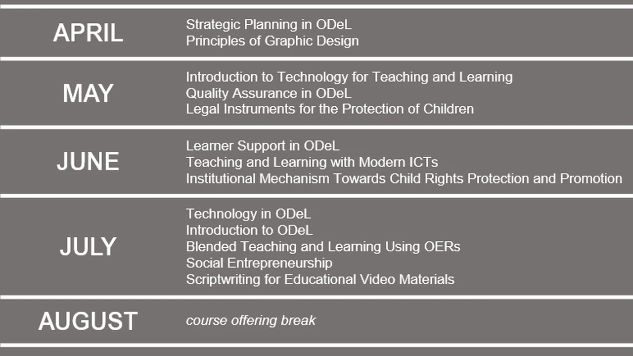 overhead view of corned beef sliced and on a platter with cabbage, potatoes, and carrots