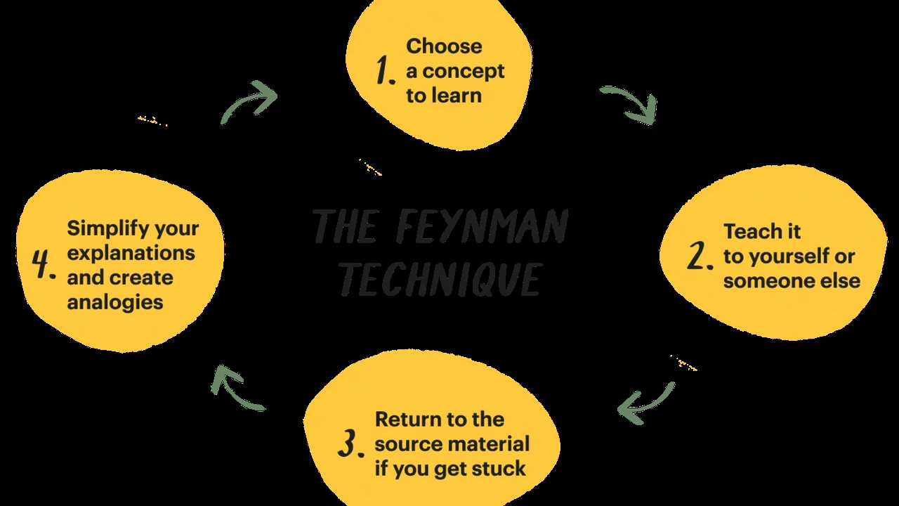 pork chops with cream sauce